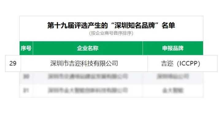 吉迩科技喜获“深圳知名品牌”荣誉称号！