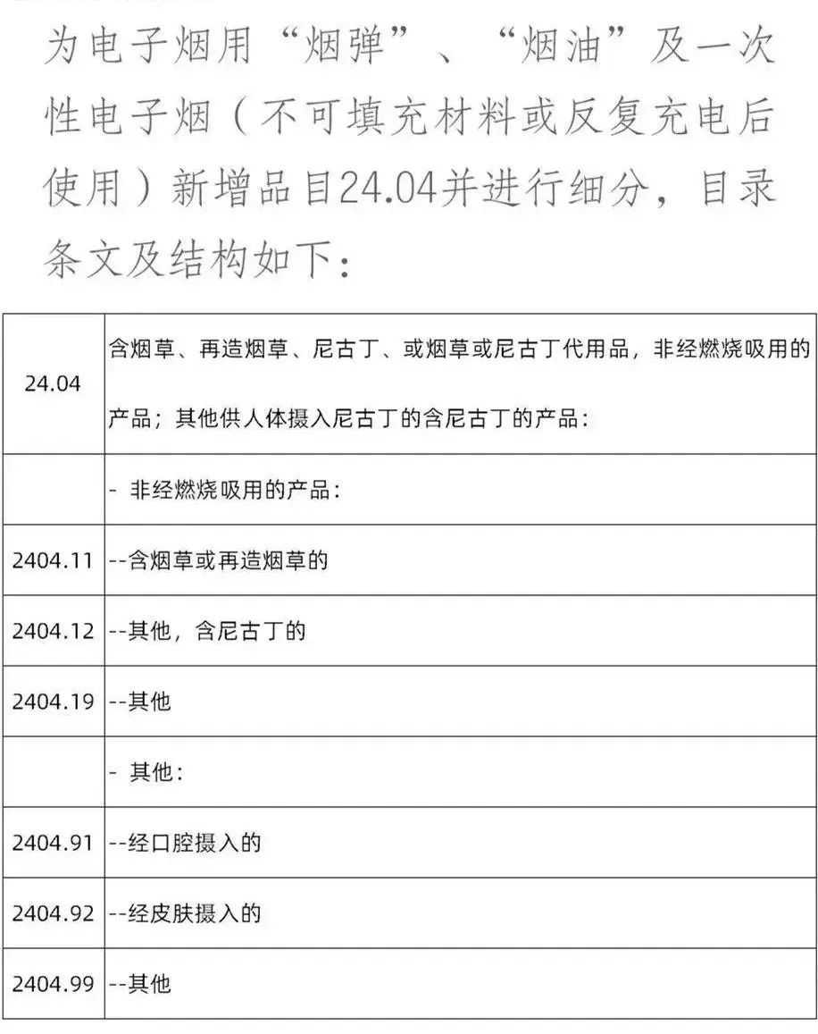 进口和个人携带电子烟相关产品入境的相关政策问题！赶紧收藏学习