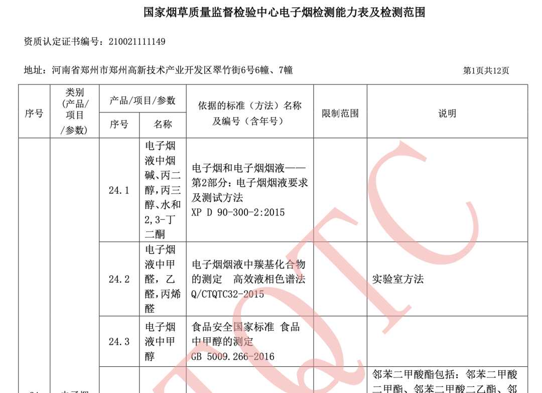 电子烟技术审评如何申请？四步教你申请
