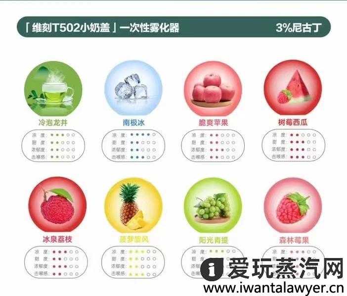 维刻小奶盖多少钱？10000口大容量