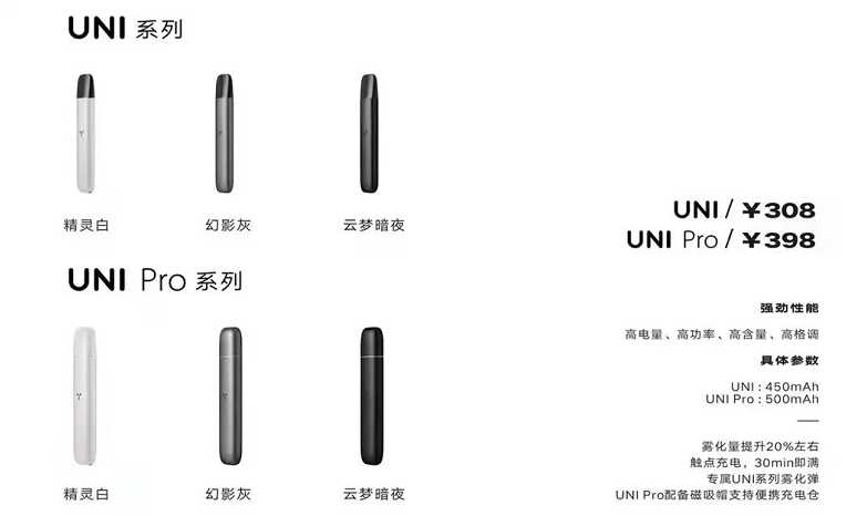 yooz二代和五代的建议买哪个？建议入手这代