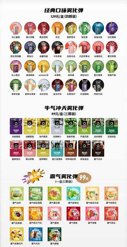 火器ammo烟弹没地方买了怎么办?