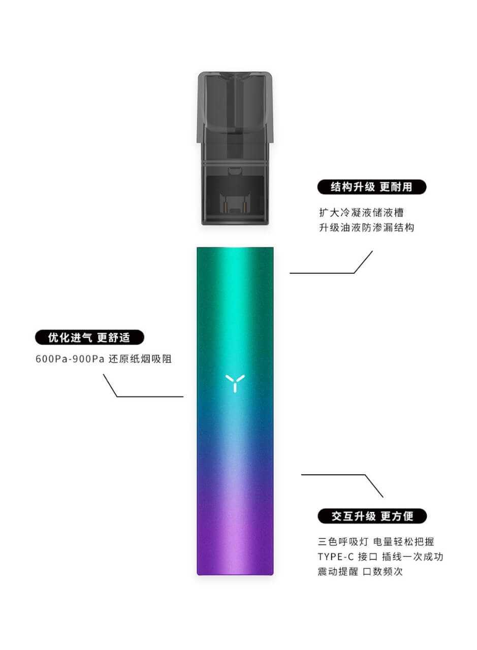 YOOZ柚子二代杆zero 2、最新款zero 2s、MiniPlus和Mini杆有什么差别? YOOZ柚子二代杆zero 2、最新款zero 2s、MiniPlus和Mini杆有什么差别?