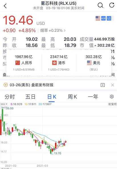 电子烟监管终于要来了!工信部公开征求意见,2000亿巨头闪崩 电子烟监管终于要来了!工信部公开征求意见,2000亿巨头闪崩