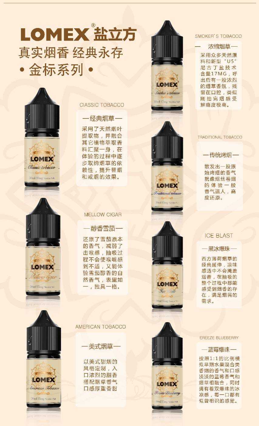 盐立方系列