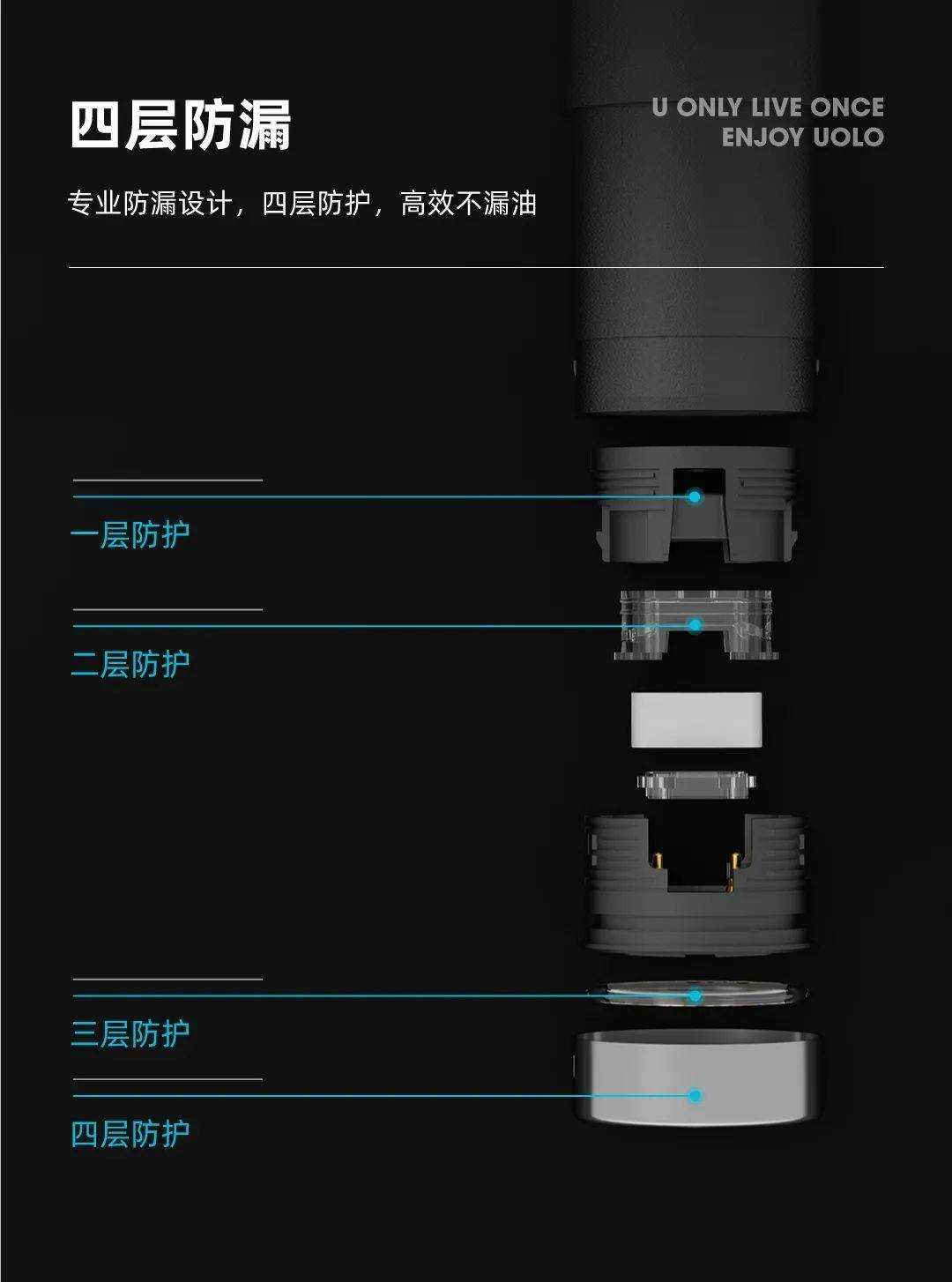 UOLO如悦新品首发，点燃高能「源」宇宙