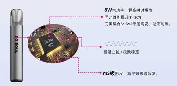千磨万仞，So Soul 新品Meta好口感背后的故事