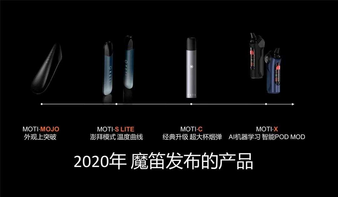 MOTI魔笛电子烟怎么样？