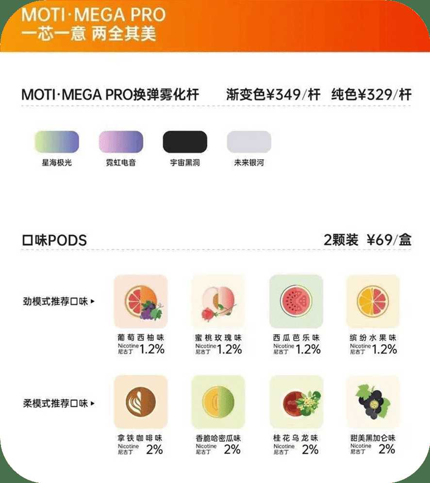 魔笛MOTI·MEGA PRO电子烟设备官方售价是多少？