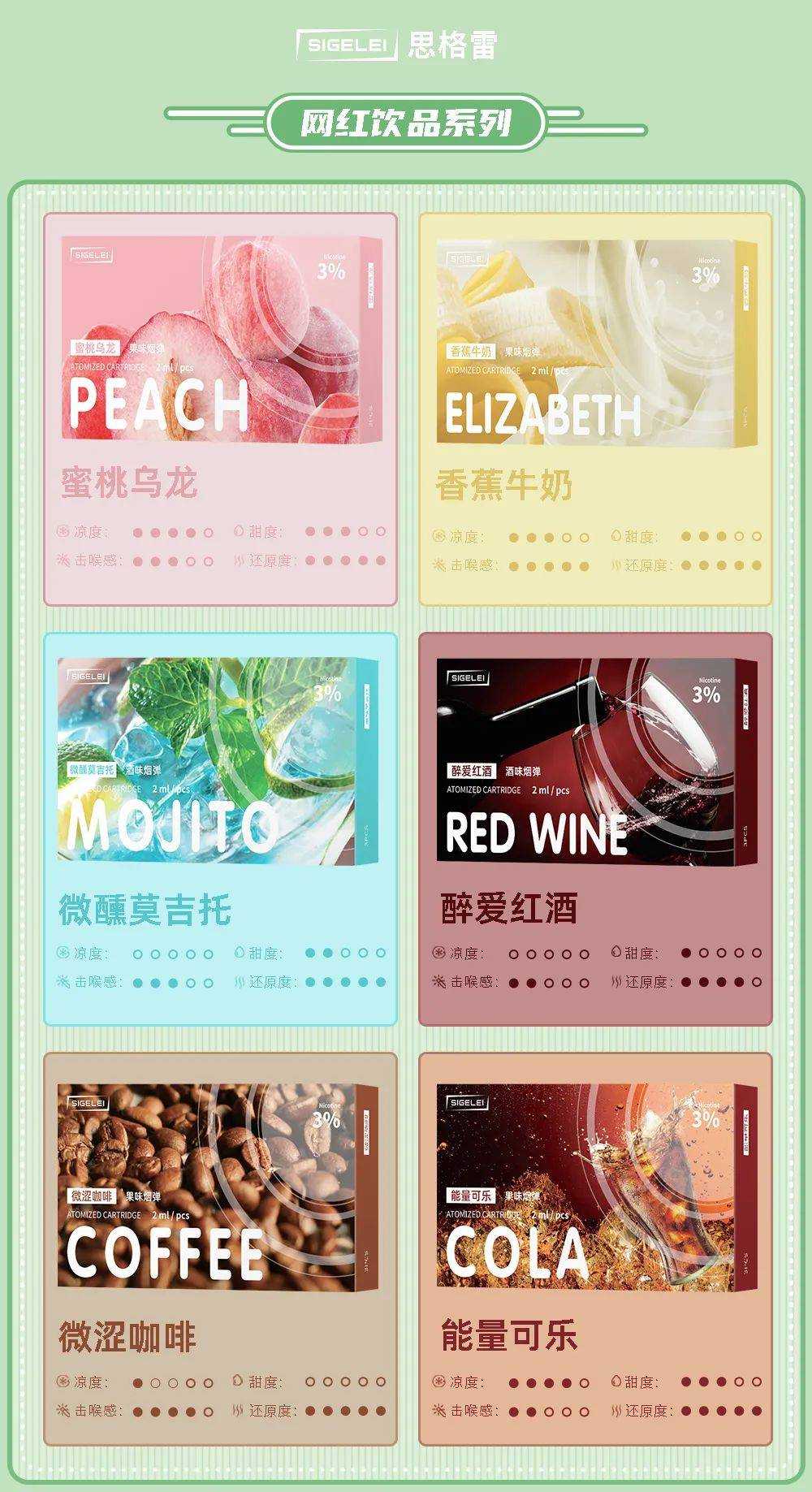 思格雷刀锋电子烟新品上市告别焦虑！一杆一弹套装仅39元！