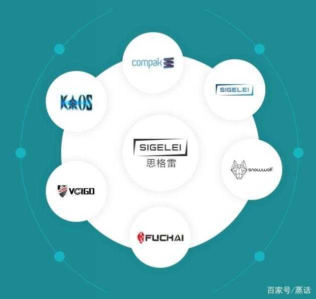 电子烟监管标准即将落地，行业正在加速洗牌提高入行门槛