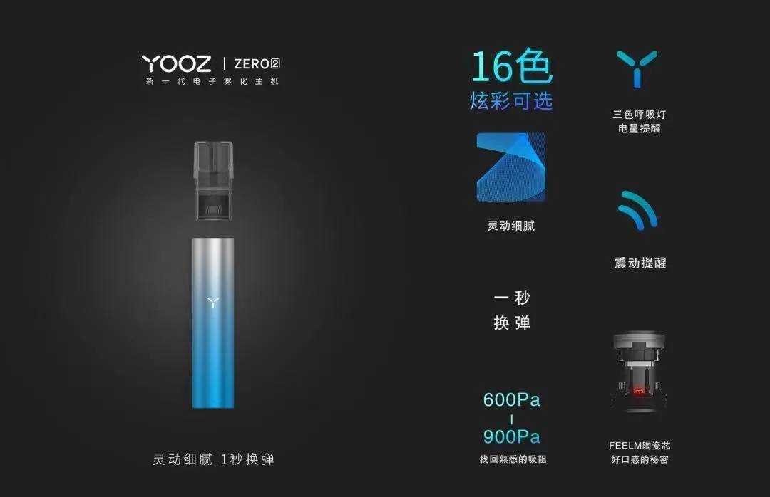 网红YOOZ柚子电子烟怎么样？
