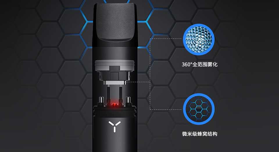 电子烟雾化器内部结构解释说明 电子烟雾化器内部结构解释说明