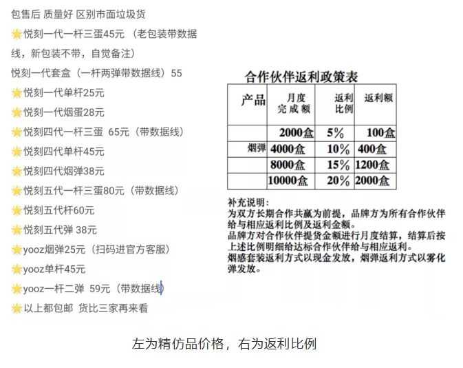 电子烟正品货源，悦刻柚子魔笛一件代发。

</p>
<p>年轻人创业的好项目！