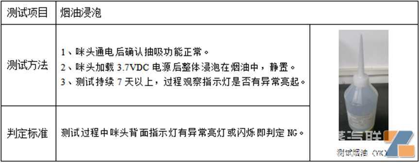 电子烟抽吸过程中，咪头易失灵？多半是防水防油没做好