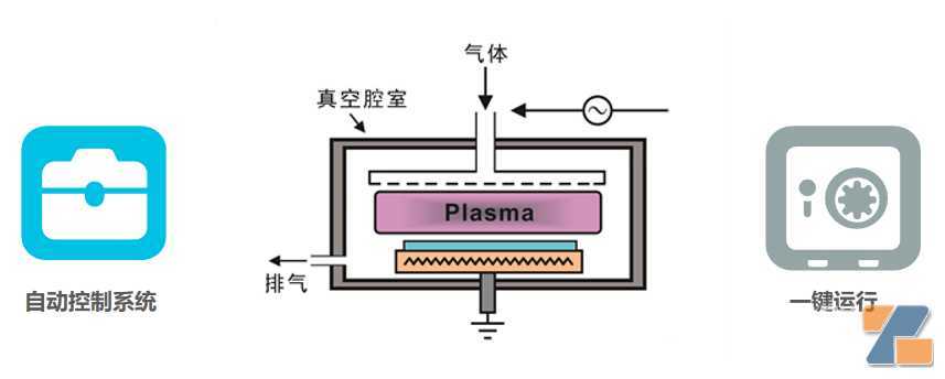 电子烟抽吸过程中,咪头易失灵?多半是防水防油没做好