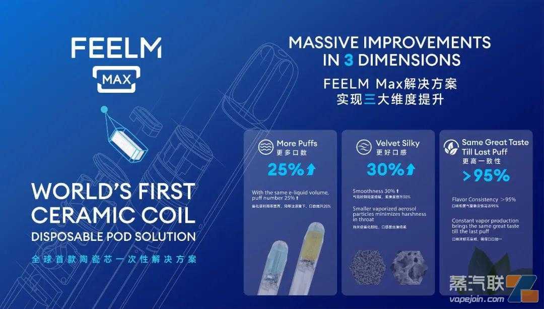 英国伯明翰，思摩尔C位出道