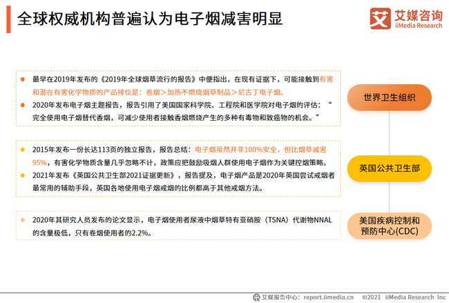 2022年电子烟产业发展趋势分析:减害诉求明显,电子烟行业零售规模快速增长