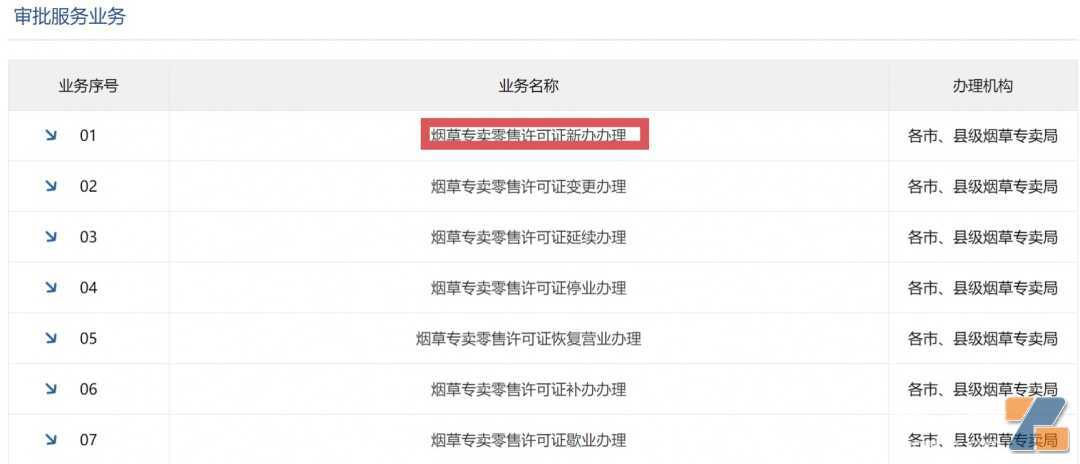 电子烟零售许可证线上办理今日已开放，一文看完三大零售许可办理途径
