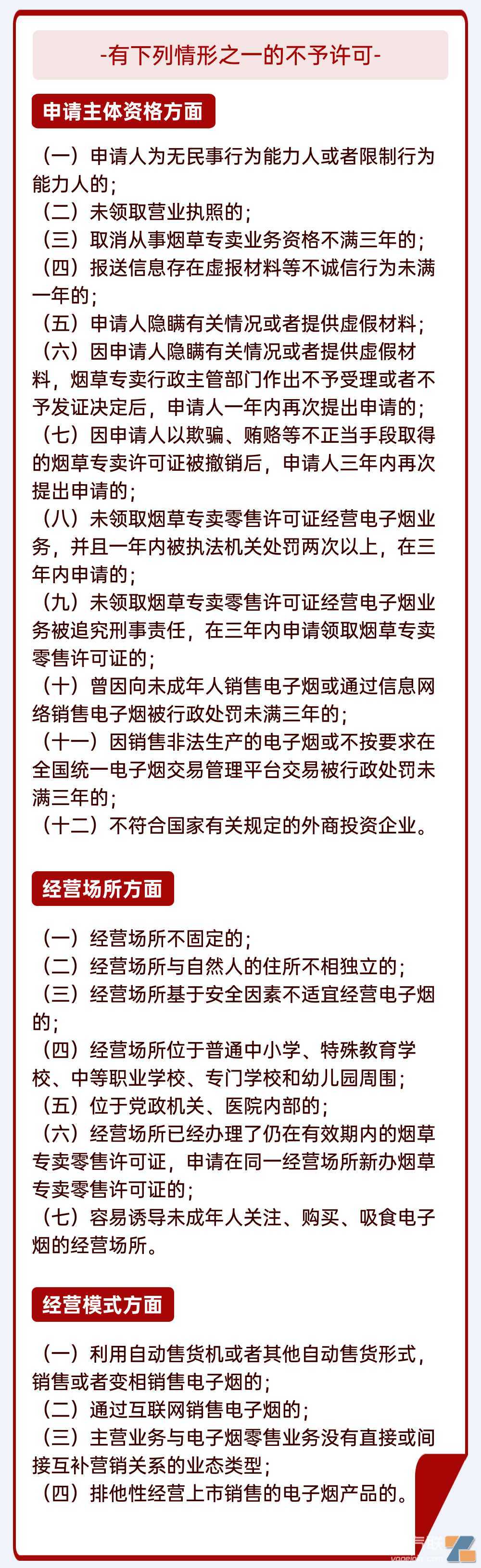 一文读懂！如何获得《电子烟零售许可证》流程图