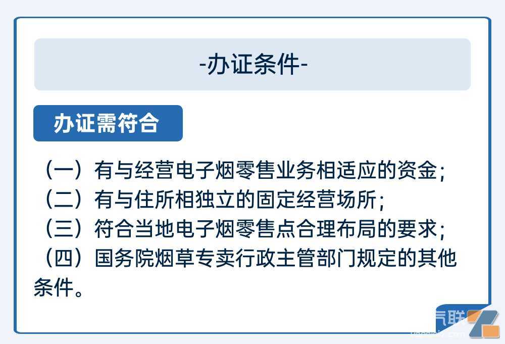一文读懂！如何获得《电子烟零售许可证》流程图