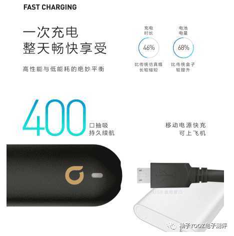 AMMO火器电子烟参数配置是什么？烟弹多少钱？23种烟弹口味介绍！