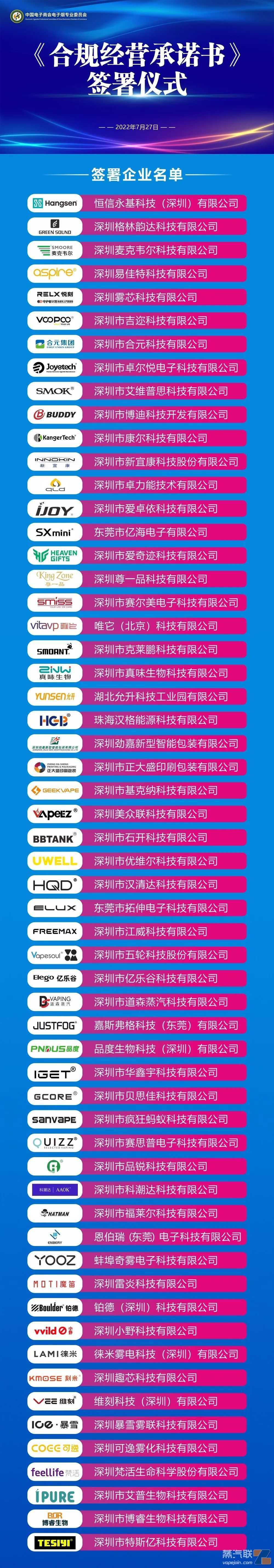 合规经营、共同推进行业健康发展–《合规经营承诺书》签署仪式顺利举办