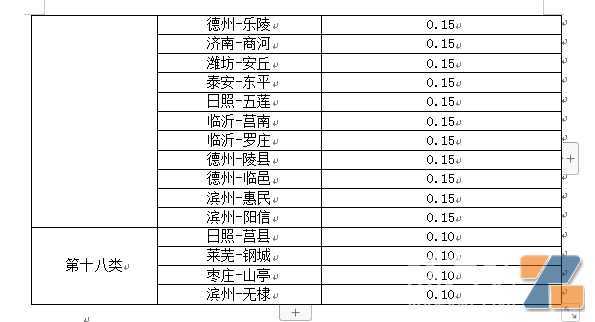 山东第一个办证？中国第一个申请电子烟零售许可证城市来了！