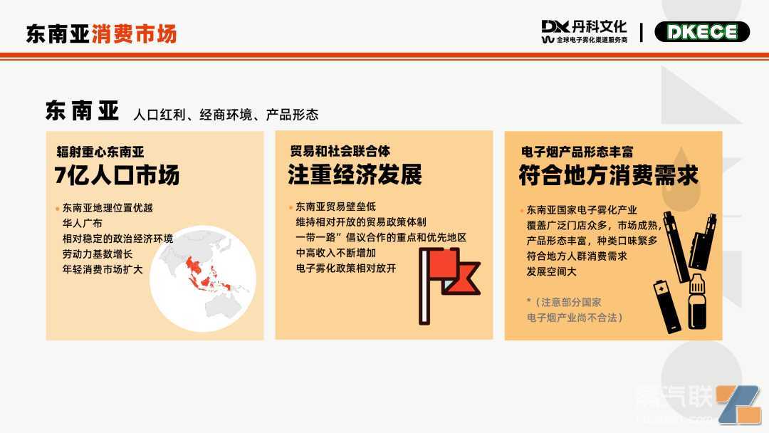 全新模式！独家渠道！东南亚电子雾化专刊《Whats VAPE》即将发行！