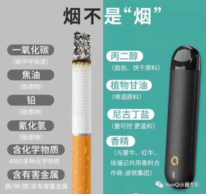 2022深入对比分析,电子烟对比香烟哪个危害大?以及俩者产生的危害!
