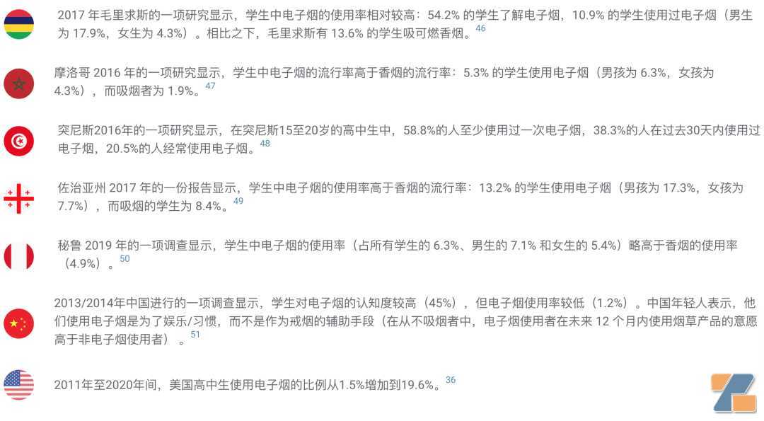 去开拓非洲电子烟市场你应该了解哪些政策?
