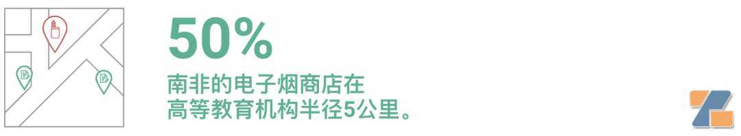 去开拓非洲电子烟市场你应该了解哪些政策?