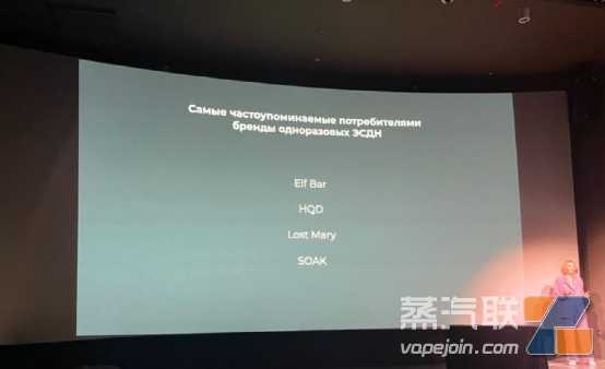 ELFBAR又拿下了俄罗斯合规市场前列！