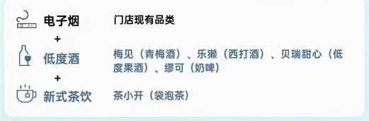 强制退款，APP崩溃，裁员转型，一号机摇摇欲坠