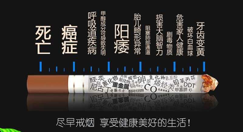 戒烟对心血管健康的好处