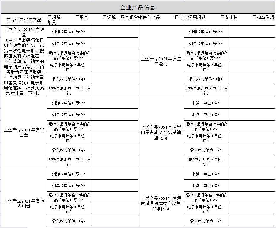 意向书申报接收只有2天，1000多家电子烟生产企业要打起精神了！