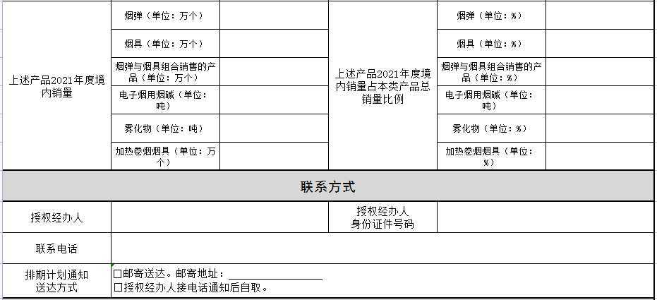 意向书申报接收只有2天，1000多家电子烟生产企业要打起精神了！