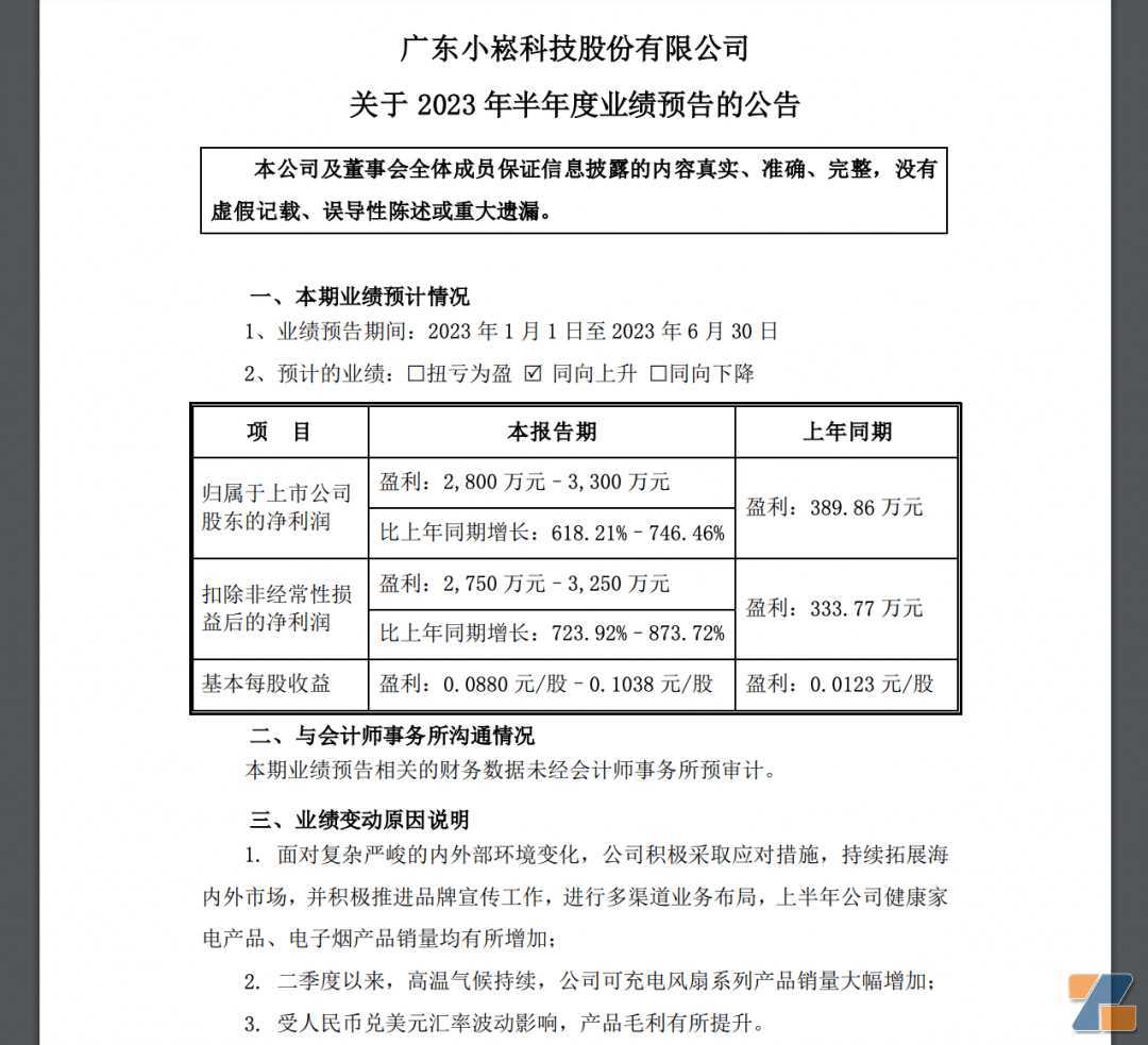 小崧股份净利润同比增长超618%，电子烟销量增加为主因