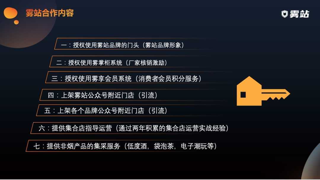 【专卖店必看】排他经营红线需整改！雾站为电子烟专卖店提供一站式转型服务！
