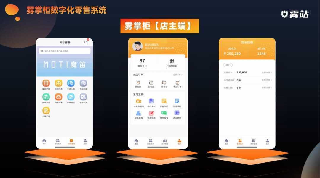 【专卖店必看】排他经营红线需整改！雾站为电子烟专卖店提供一站式转型服务！