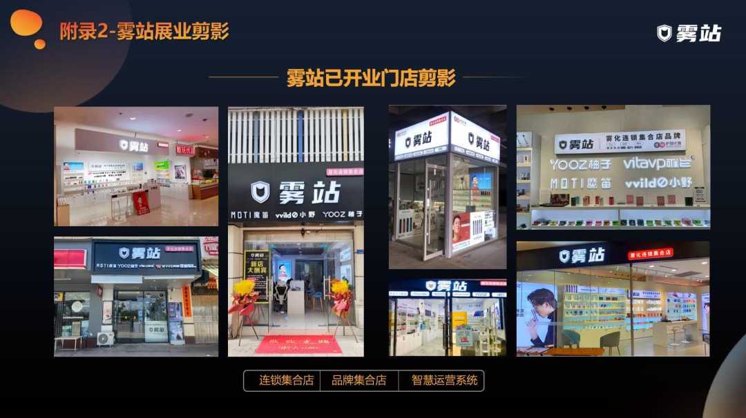 【专卖店必看】排他经营红线需整改！雾站为电子烟专卖店提供一站式转型服务！