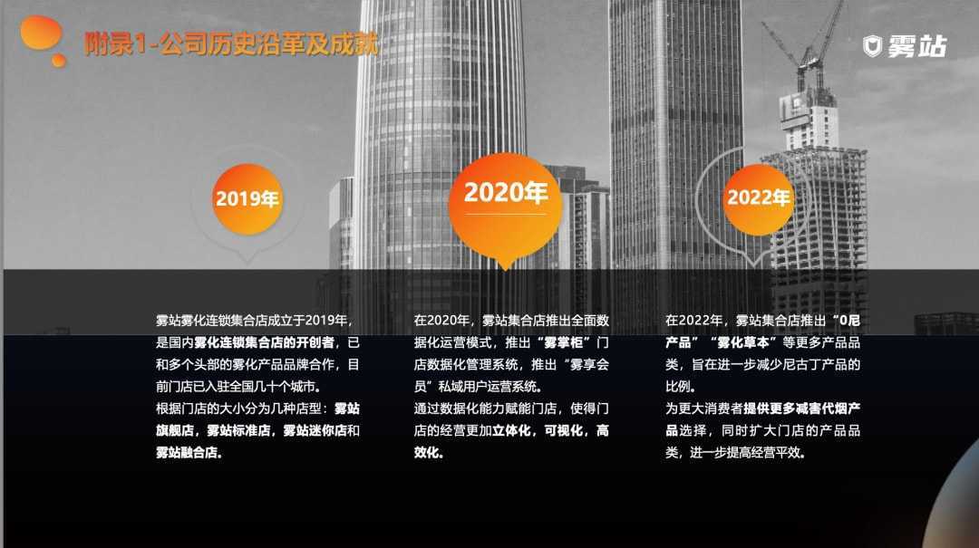 【专卖店必看】排他经营红线需整改！雾站为电子烟专卖店提供一站式转型服务！