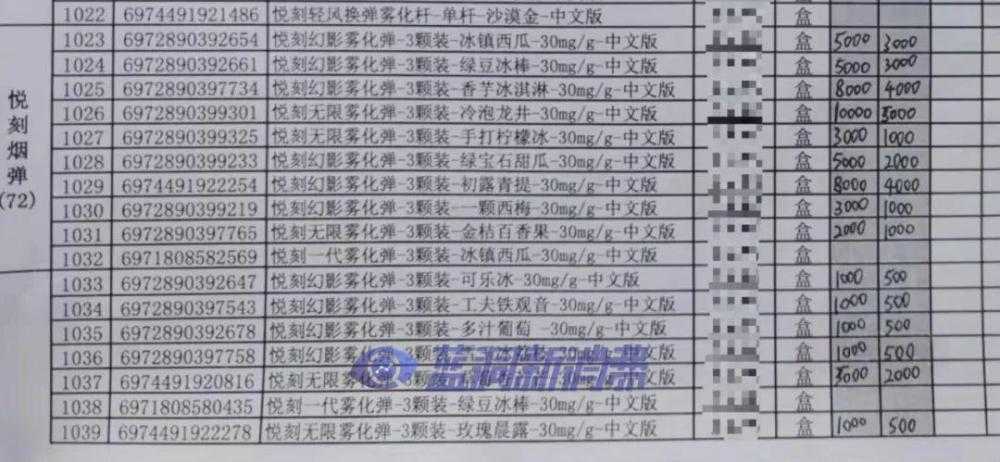 电子烟监管试点店主分享了15条一手信息