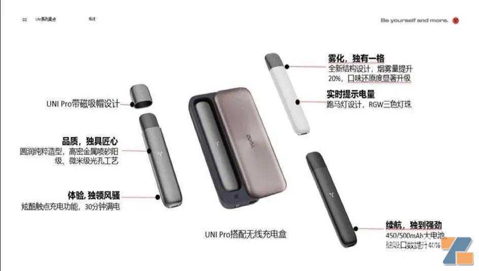 YOOZ柚子5代内部产品图流出|具体细节