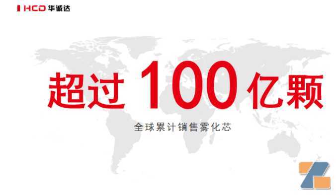 雾化界的“扫地僧”HCD华诚达CEO陈平，专注雾化芯十四年!