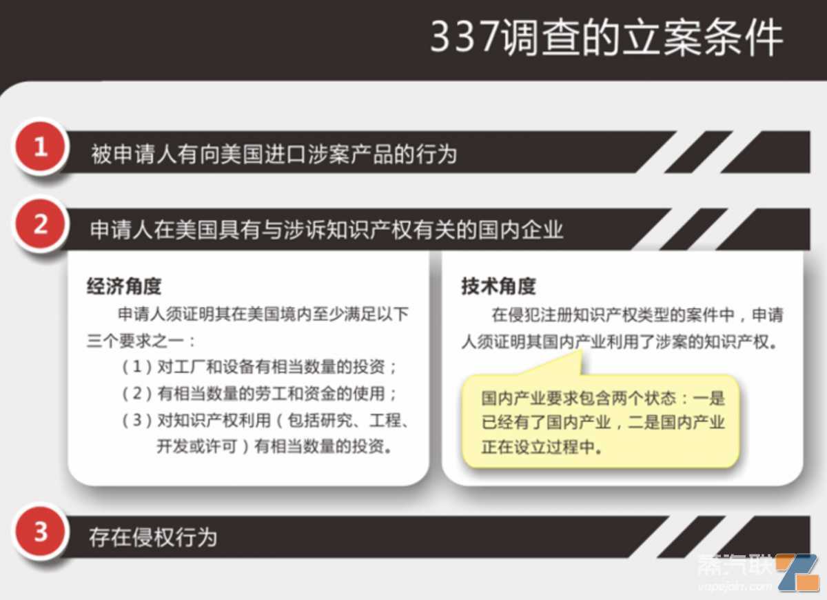 中国电子烟企业如何应对雷诺烟草“337调查”？听听中美律师怎么说