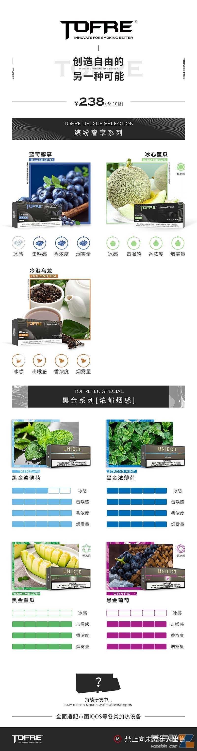 低温加热不燃烧品牌（IQOS兼容的国产品牌）：TOFRE福瑞