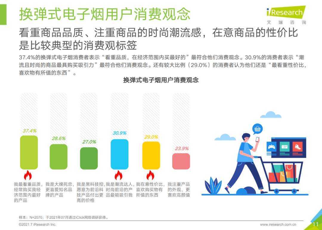 电子烟行业应该聚焦什么?So Soul品牌以“匠心”打造极致口味