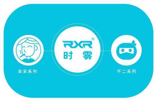 RXR时雾电子烟新品“不二”上市：陶瓷与棉亦可兼得，让用户不再“犯二”