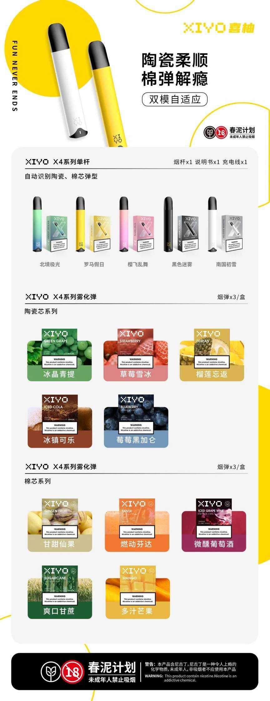 从XIYO喜柚x4电子烟新品谈起：双模自适应主机或成为2021下半年高端标配。